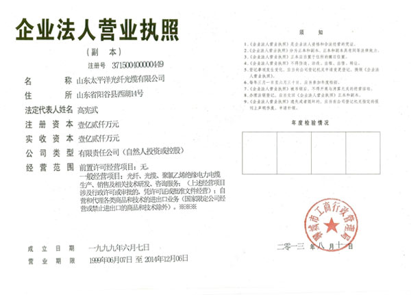 A copy of the business license